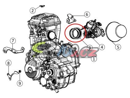 Motor (2)