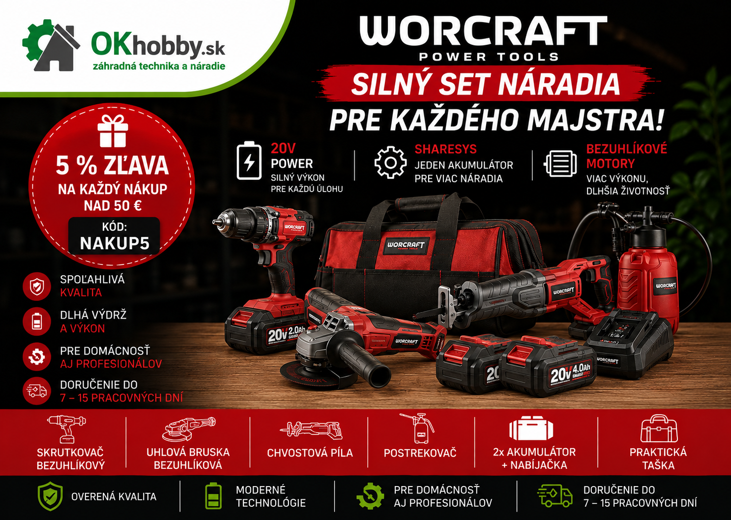 Worcraft
