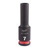 Priemyselné hlavice SHOCKWAVE™ IMPACT DUTY