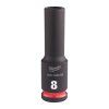 Priemyselné hlavice SHOCKWAVE™ IMPACT DUTY