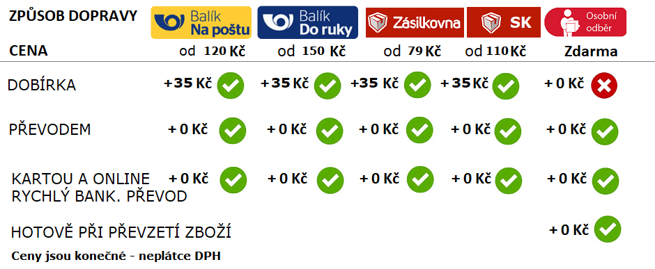 opravy-oken-ceny-platby-doprava-oknodilna-cz