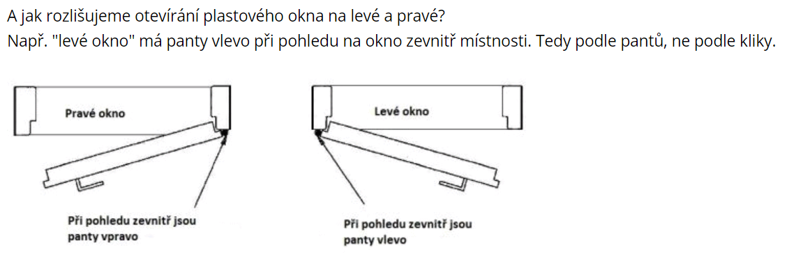 Výstřižek