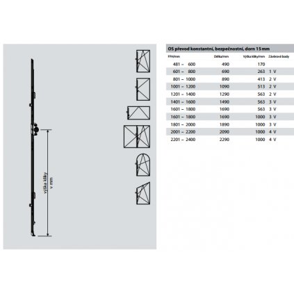 OS převod konstantní, dorn 15, bezpečnotní, čep V
