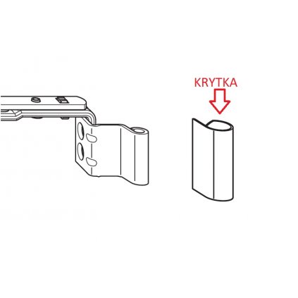 Krytka nůžek K.SK.U Winkhaus