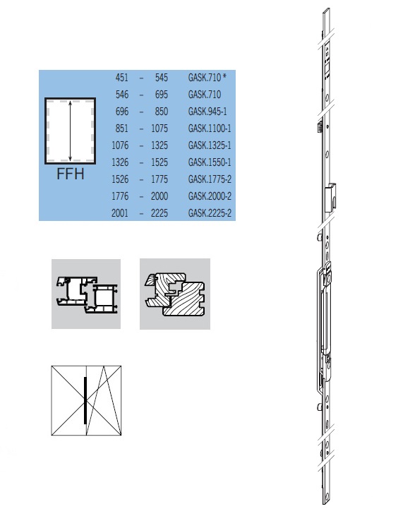 WINKHAUS GASK.2225-2 Štulp. převodová lišta Označení kování: GASK.945-1, FFH 695-945