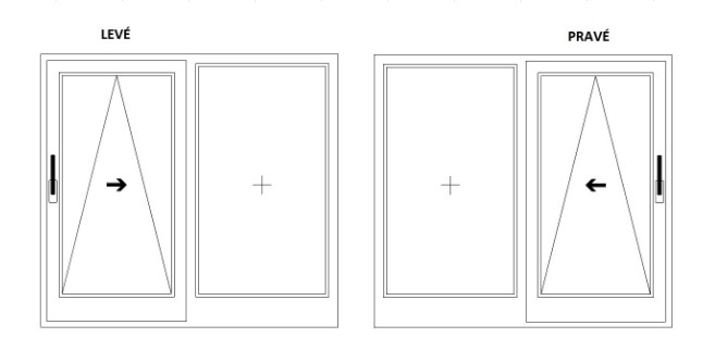 G-U vozíky pro posuvné dveře 968/200 Levý/Pravý: Levá