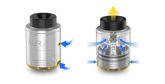 přívod vzduchu Aura RDA