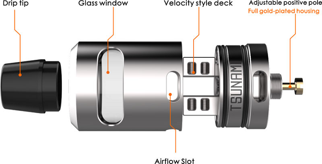 sestava GeekVape Tsunami 24 RDA Glass Window