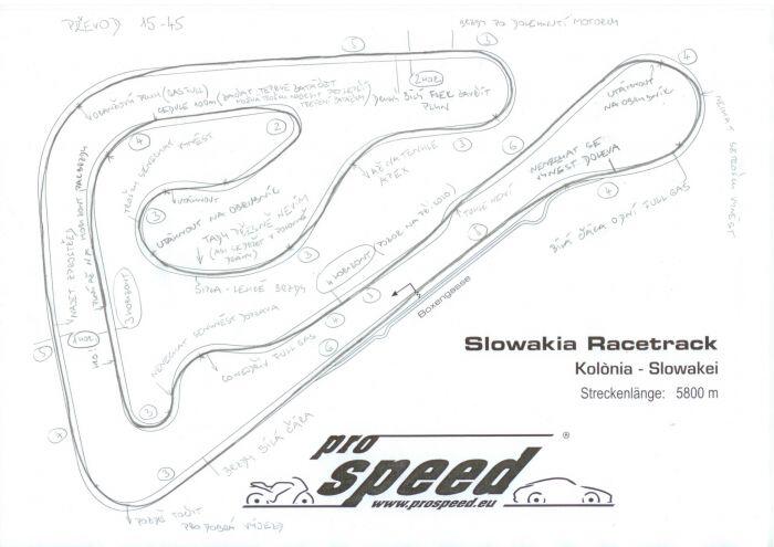 TECHNIKA JÍZDY - mapa tratě