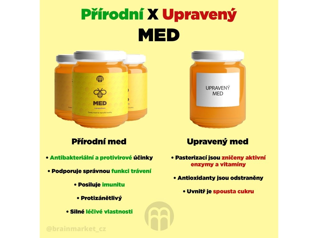 10529-2_prirodni-vs-upraveny-med
