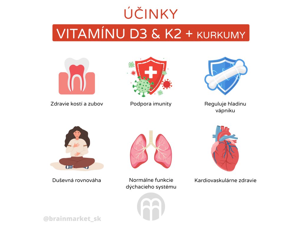 13739-1_ucinky-vitaminu-d-infografika-sk