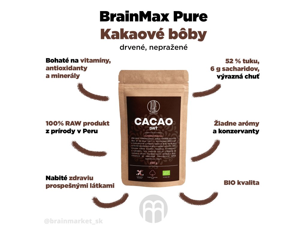 18958-1_kakaove-boby-brainmax-pure-infografika-brainmarket-sk