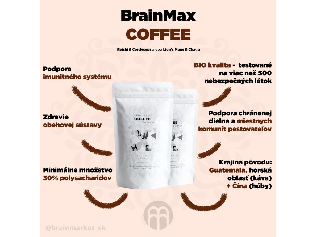 19510-4_brainmax-coffee-infografika-brainmarket-sk-white