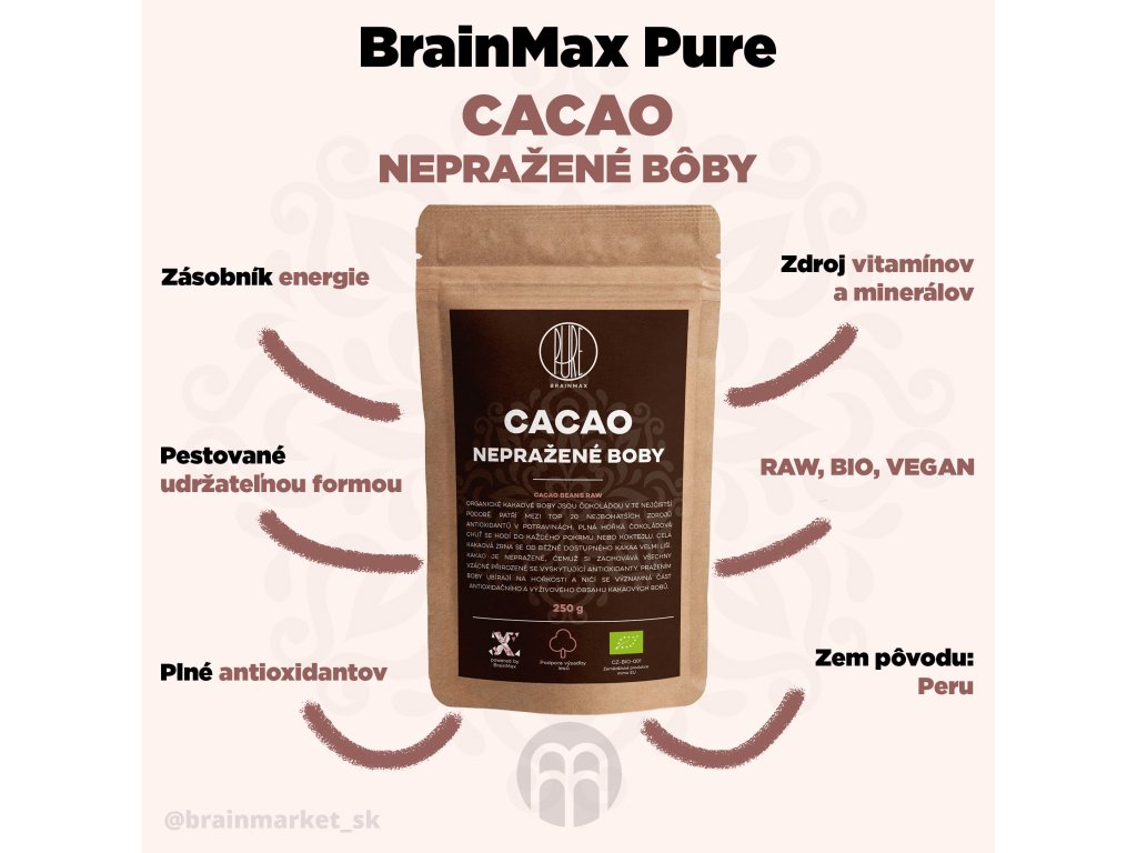 19639-3_cacao-boby-brainmarket-infografika-sk