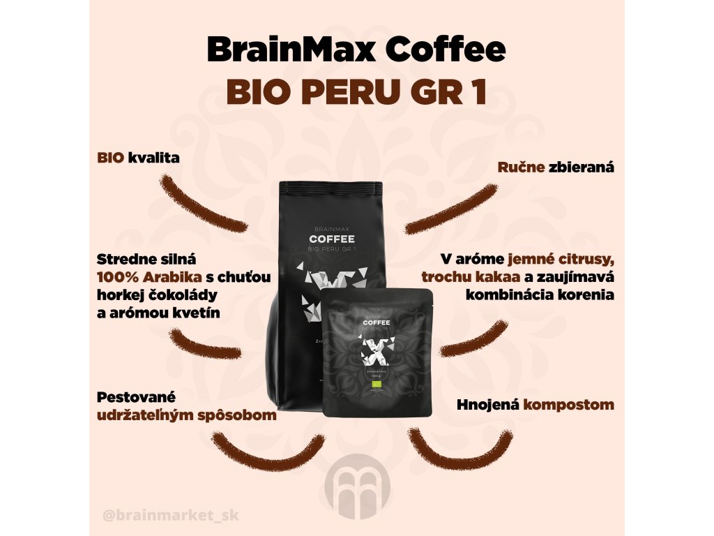 20164-4_brainmax-coffee--kava-peru-grade-1-bio--1kg