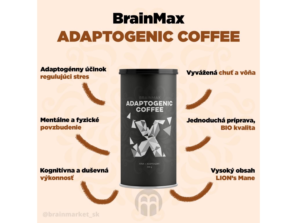 21418_adaptogenic-coffee-brainmax-infografika-brainmarket-sk