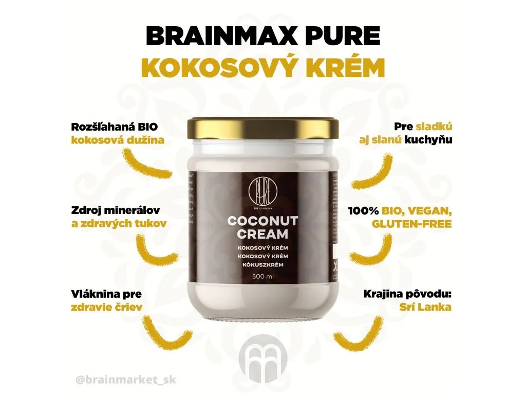 25338-2_kokos-krem-infografika-brainmarket-sk