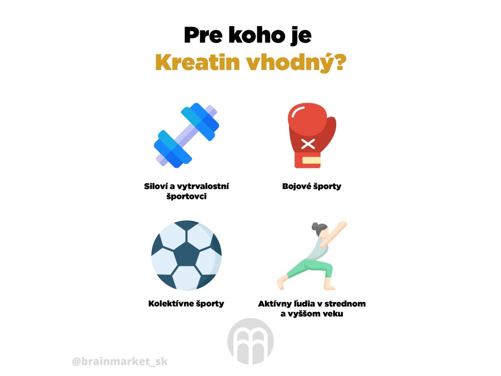 26352-1_pro-koho-je-kreatin-vhodny-infografika-brainmarket-sk