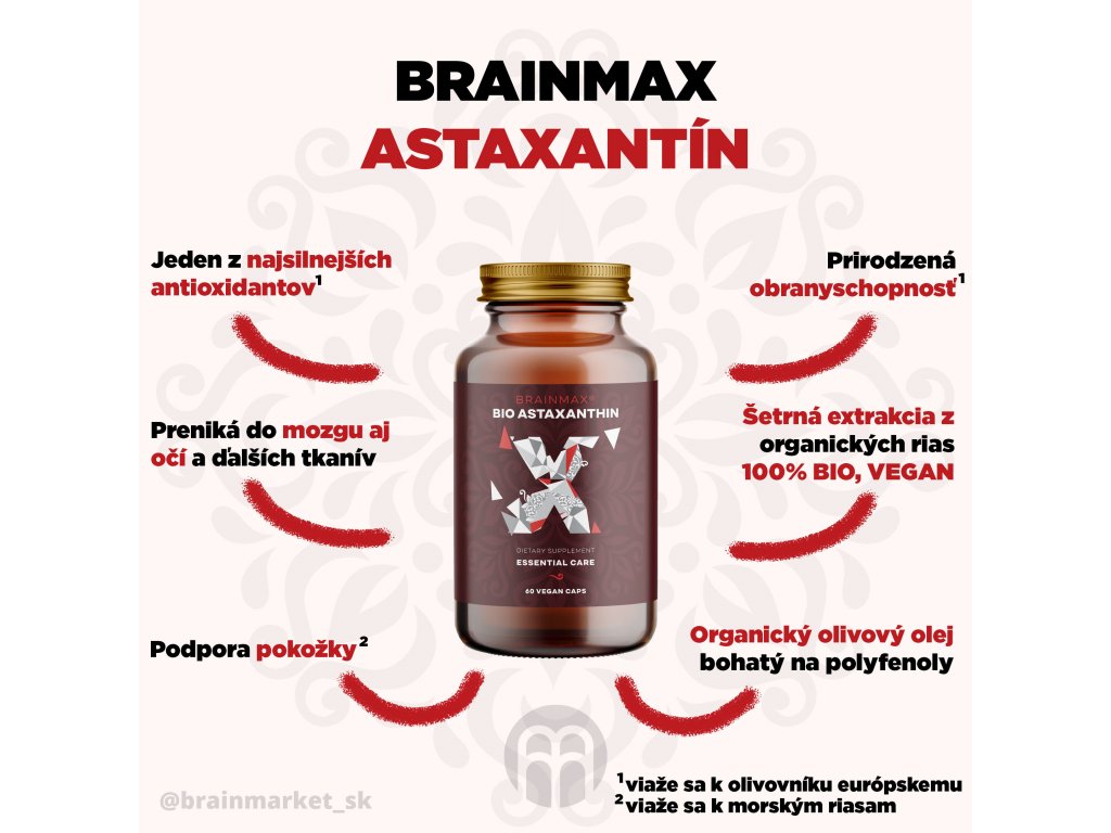 26409-1_brainmax-pure-astaxanthin-infografika-brainmarket-sk