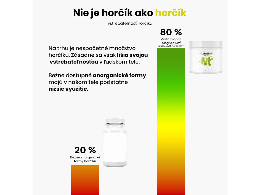 33021-4_neni-horcik-jako-horcik-ak