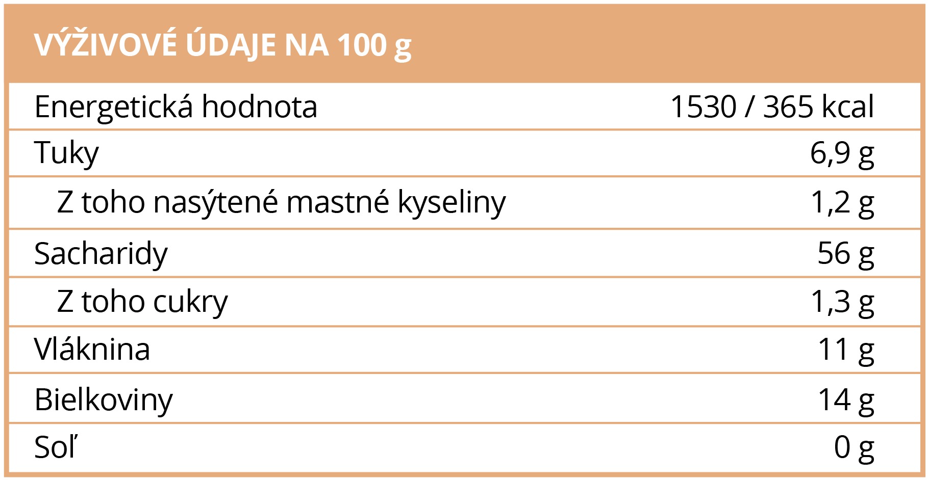 vyzivove-hodnoty-ovesne-vlocky-b