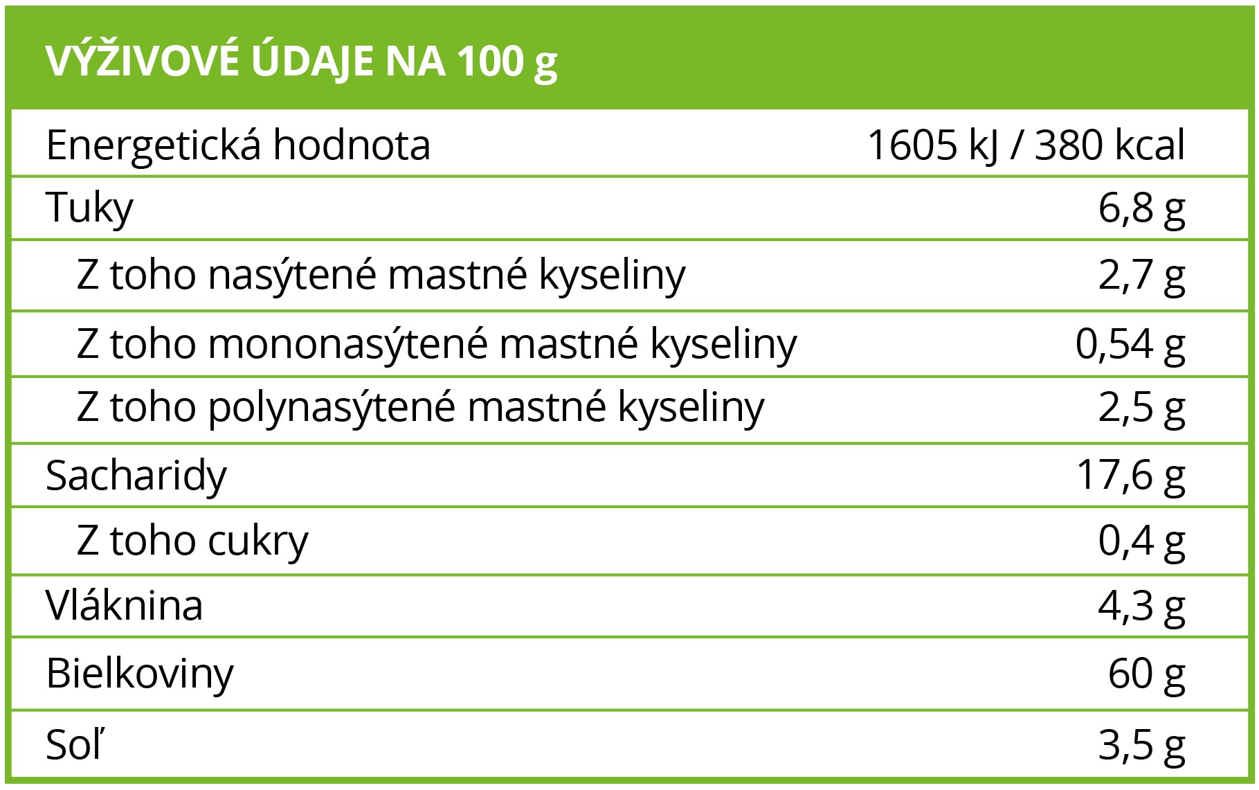 vyzivove-hodnoty-spirulina-brain