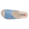 vyrp14 488KPU2 blue 5