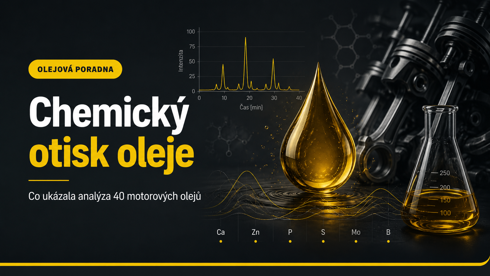 Má každý motorový olej svůj chemický otisk? Co ukázala analýza 40 olejů