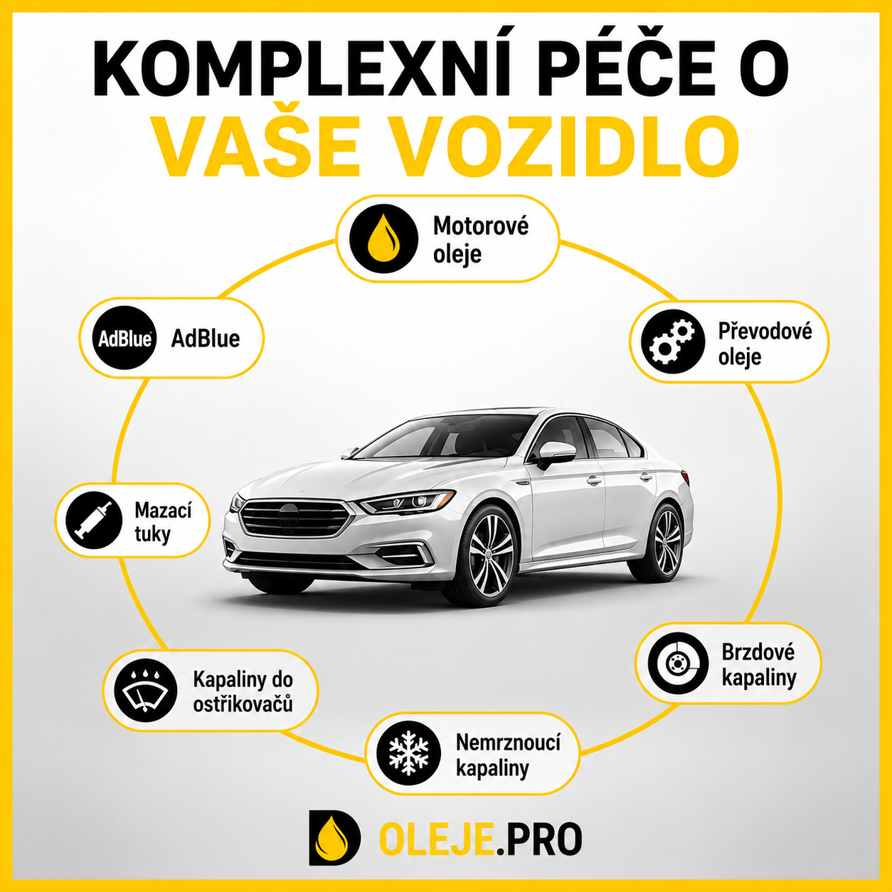 Komplexní péče o vaše vozidlo - 7 věcí, které v autě kontrolovat