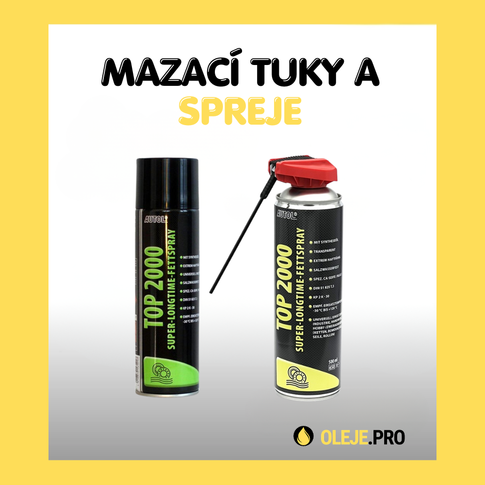 Hlavní banner ukazující Mazací tuky a spreje