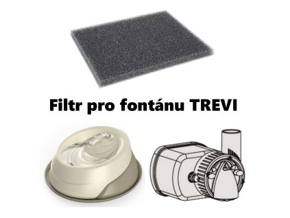 Fontána filtr náhradní (4 ks)