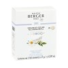 Maison Berger Paris Náhradní náplň do difuzéru do auta Cozy Musk (Car Diffuser Recharge/Refill) 2 ks