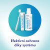 Meridol Ústní voda pro zdravé dásně a svěží dech 400 ml