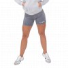 Dámské fitness šortky Fly-By Grey - GymBeam