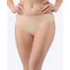 Gina 10284 telova