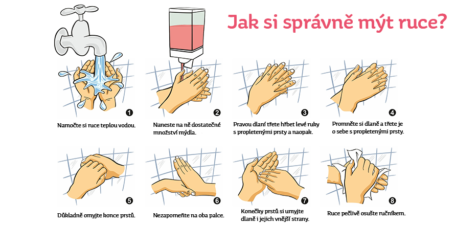 Jak často si mýt ruce?