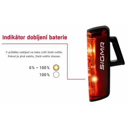 blikačka zadní SIGMA Blaze