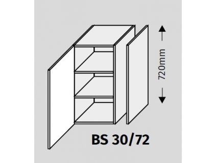 Double system BS 30/72 ku kuchynským linkám