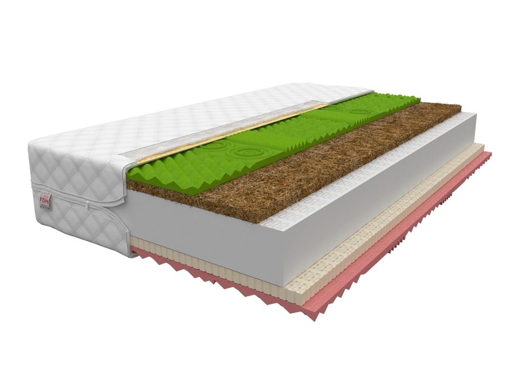 FDM Matrac SAVONA Alovera | 20 PREVEDENIE: 80 x 200 cm