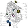 motor 1
