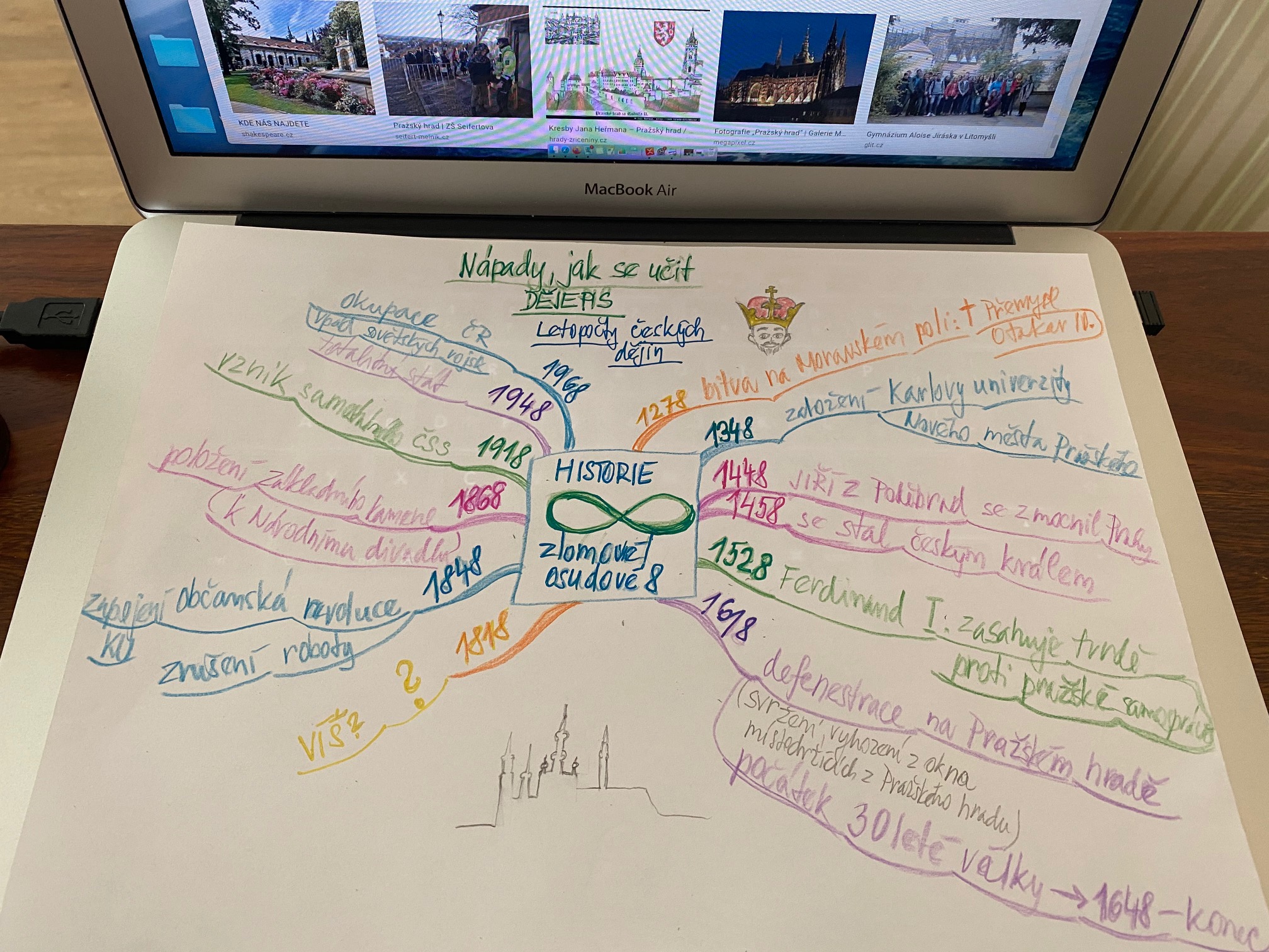 Kreativita a soustředění - přirozený rozvoj nejen pro děti