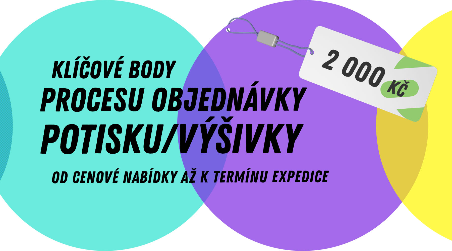 Klíčové body k procesu objednávky potisku/výšivky