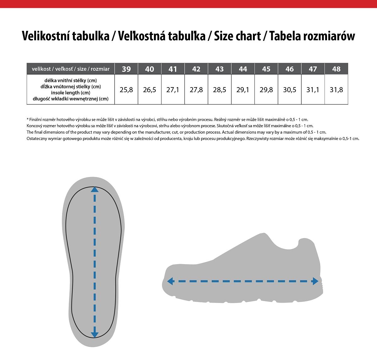Kotníková obuv CXS ROAD ELSTON S3S
