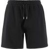 Pánské těžké teplákové šortky Craft Frequent Sweatshorts M černá