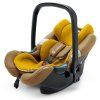 CONCORD Neo Mobility set Sweet Curry Limitovaná edice 2016