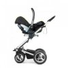 MUTSY adaptéry Rider na Maxi Cosi