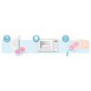 AVENT Šidítko Ultrasoft Premium neutral 18m+ 2 ks