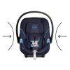 CYBEX Aton M Soho Grey 2020