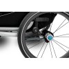 THULE Chariot Lite 1 Blue Grass