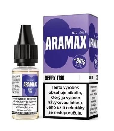 🥇 Liquidy: Klasika versus Nikotinová sůl 🥇